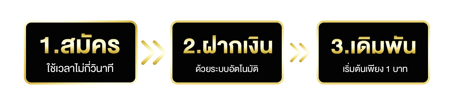 BERLIN451 ขั้นตอนสมัครสมาชิก 1